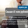 � 2026 ���� ��� ������������� � ���������� ������������ �����������, ���������� �� ������� �����������, ������� ����������� ����������� ���� �� ��������� �������, ������ ������ ������������ ������� ������ ����� (����)
