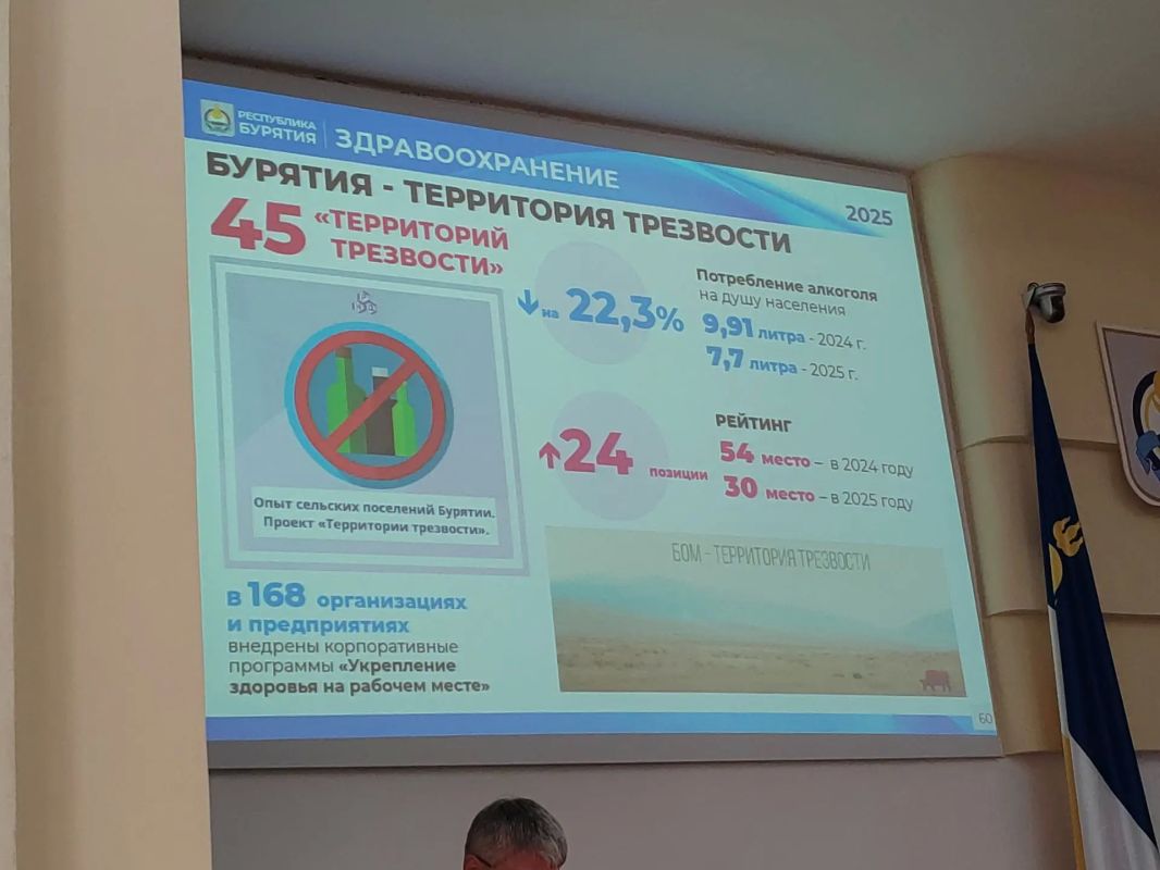 Депутаты Народного Хурала готовят закон о полном запрете вейпов в Бурятии Депутаты Народного Хурала готовят закон о полном запрете вейпов в Бурятии