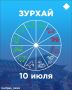 Зурхай на 10 июля: получится ли сегодня достичь блаженства