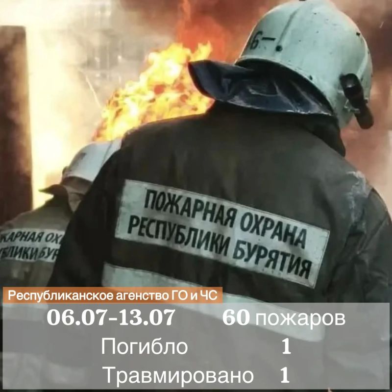 Еженедельный отчет