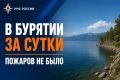 � ������� �� �����:. . �������� �� ���������� ���������� �� ������������