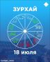 Зурхай на 18 июля: можно ли сегодня стричь волосы