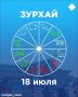 Зурхай на 18 июля: можно ли сегодня стричь волосы