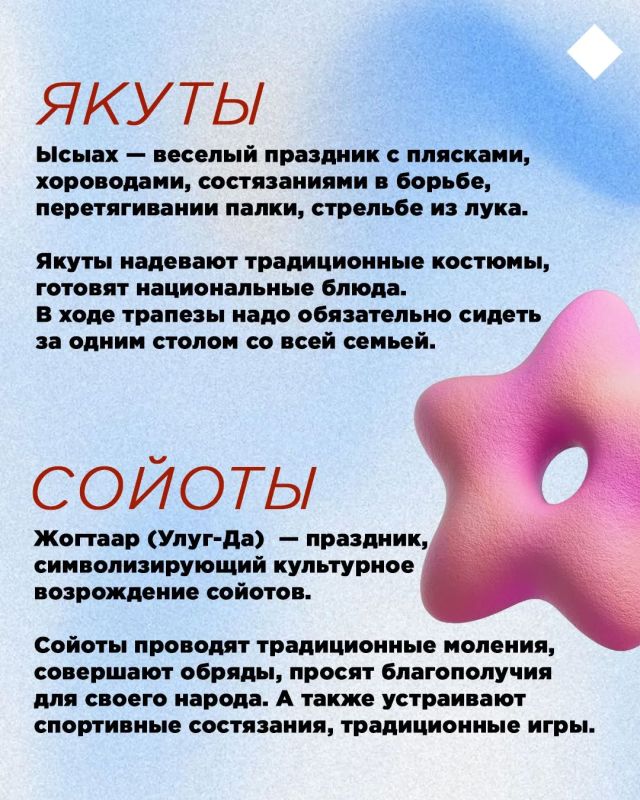 Бурятия — многонациональный регион Бурятия — многонациональный регион