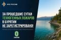 � ������� �� �����:. . �� ��������� ����� ����������� ������� �� ����������������