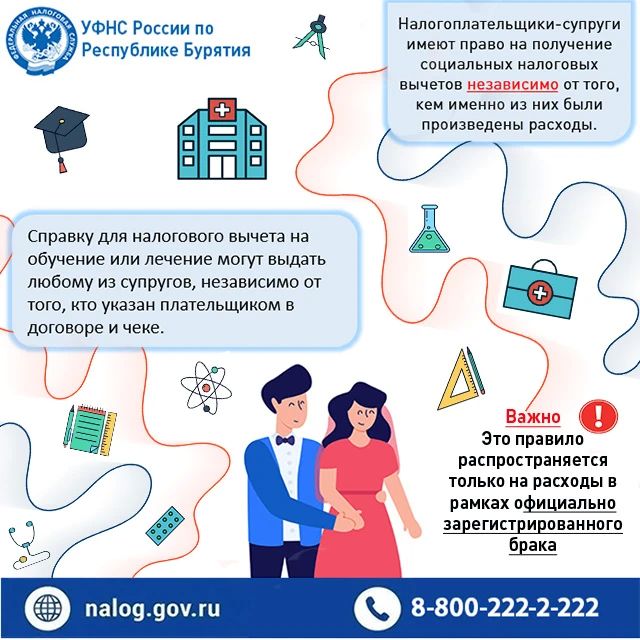 Социальный налоговый вычет за обучение и лечение может получить любой из супругов, независимо от того, кто оплатил услуги