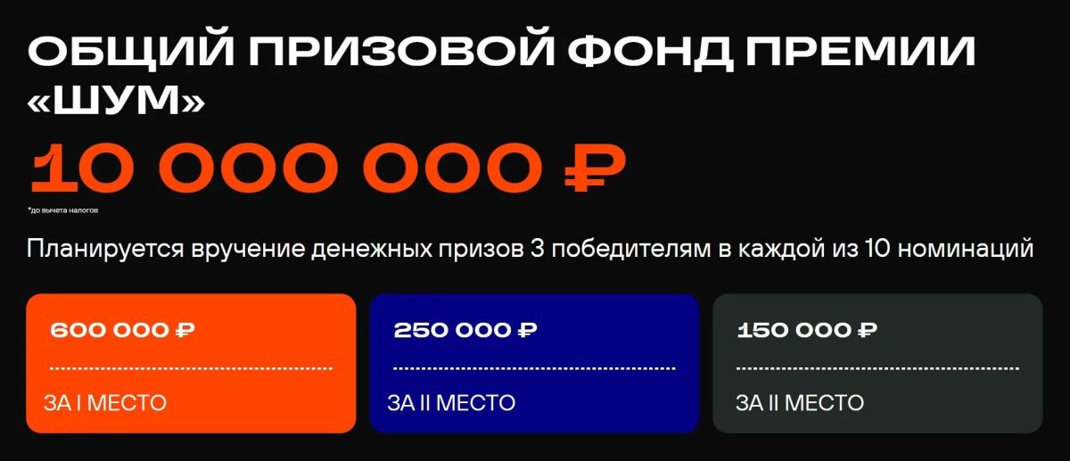Премия "ШУМ" для медийщиков Премия "ШУМ" для медийщиков