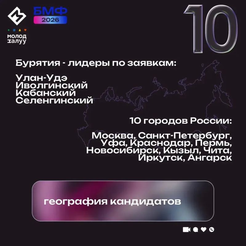 БМФ - 2026: итоги заявочной кампании БМФ - 2026: итоги заявочной кампании
