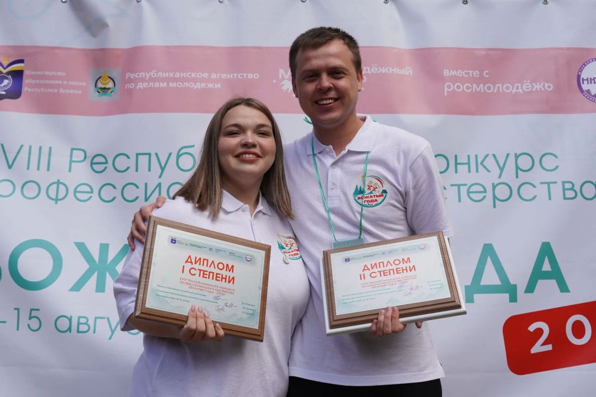 Подведены итоги республиканского конкурса «Вожатый года – 2026» Подведены итоги республиканского конкурса «Вожатый года – 2026»