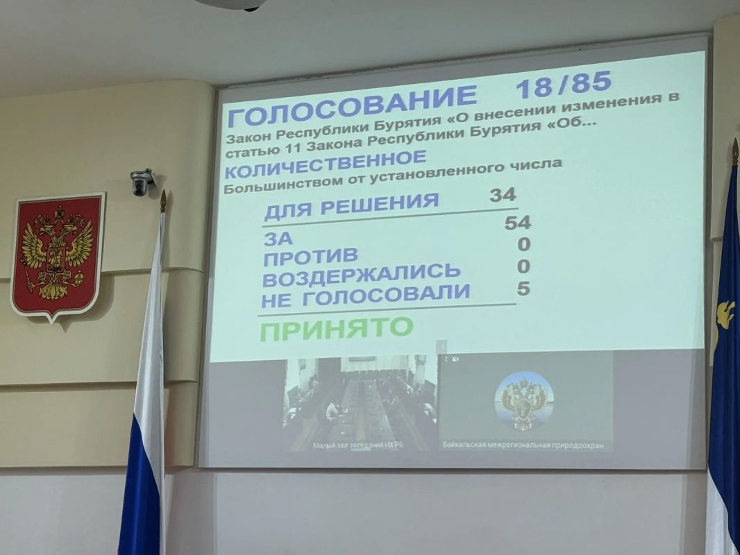 Законопроект «О внесении изменения в статью 11 Закона Республики Бурятия «Об организации проведения капитального ремонта общего имущества в многоквартирных домах, расположенных на территории Республики Бурятия»... Законопроект «О внесении изменения в статью 11 Закона Республики Бурятия «Об организации проведения капитального ремонта общего имущества в многоквартирных домах, расположенных на территории Республики Бурятия»...